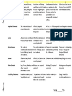 Energy Tree Rubric 2015