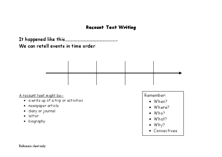 Guide to Writing Recount Texts | PDF | General Fiction