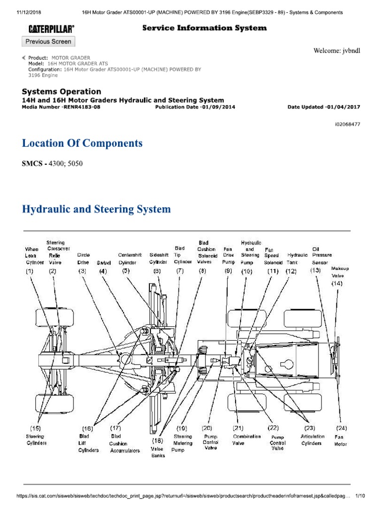 16H Hydraulic Components | PDF