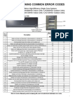 LG Air Conditioners Error Codes