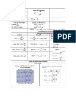 Formulario 1er Parcial