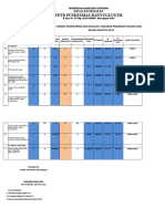 Format Minlok Agust 17