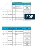 Councillor Complaints Register Pre December 2018 (2)