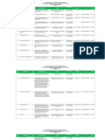 bidang-usaha-industri-2015.pdf