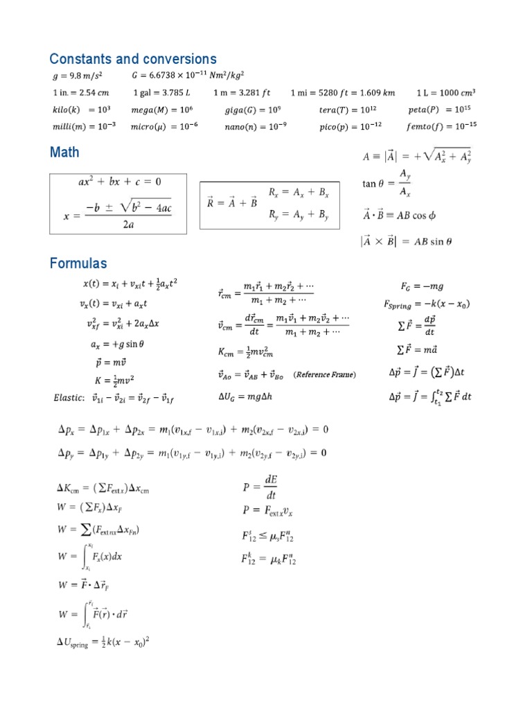 Crib Sheet Final | PDF
