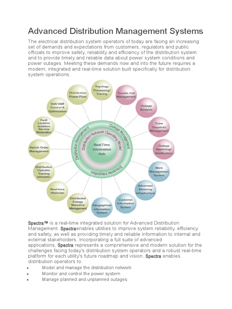 Advanced Distribution Management System | PDF | Distributed Generation ...