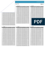 Prayer Times in Wroclaw (Dolnoslaskie) - Year 2018: Print