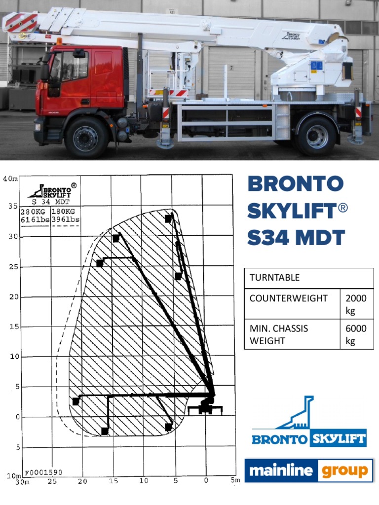 Bronto Skylift S34 MDT Specifications | PDF