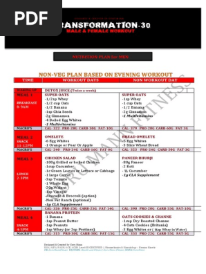 T-30 Nutrition Plan for MEN by Guru Mann