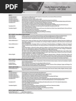 Guidelines to Join Allen Whizkid