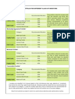 Model Portfolio PDF