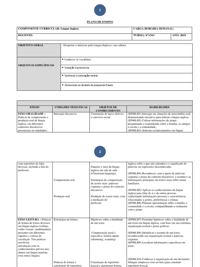 Artigos em inglês: plano de aula com artigos definidos e indefinidos