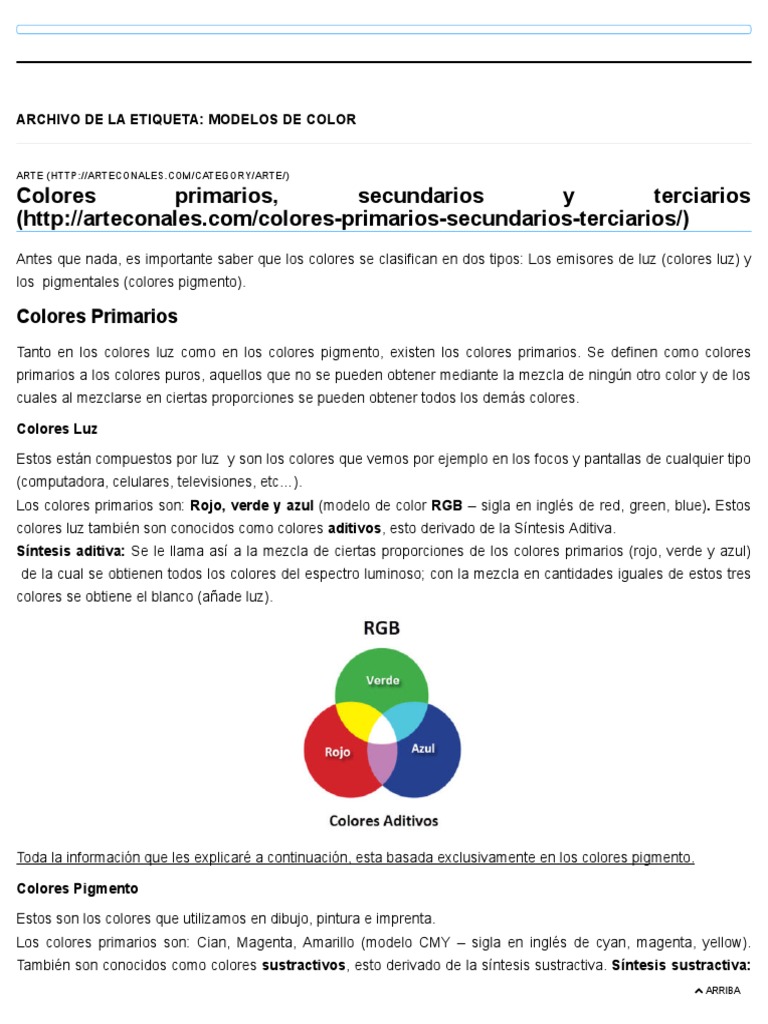 Modelo Del Color | PDF | Color | Cian