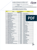 Pengumuman Peserta Inalum Tahap II