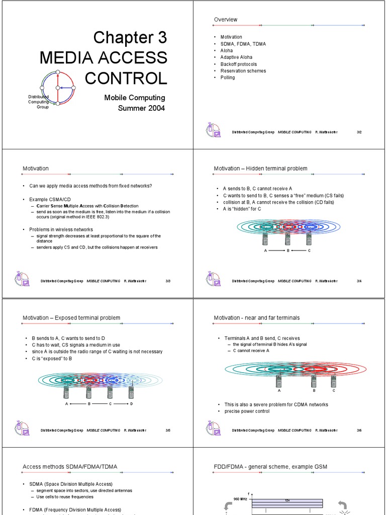 Wireless Network Access Methods | PDF