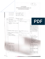 Logbook Kecelakaan Kerja (Kedokteran Okupasi)