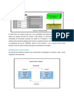 04 Modelo OSI y Modbus