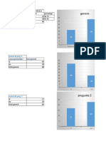 Estadisticas Resultados Obtenidos de La Encuesta