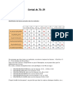 Cours Petrochimie