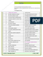 Exercice de Proverbes Courants PDF