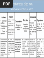 Cap 6 Gajes Del Oficio
