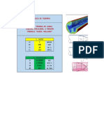 Caudal y Perdida de Carga