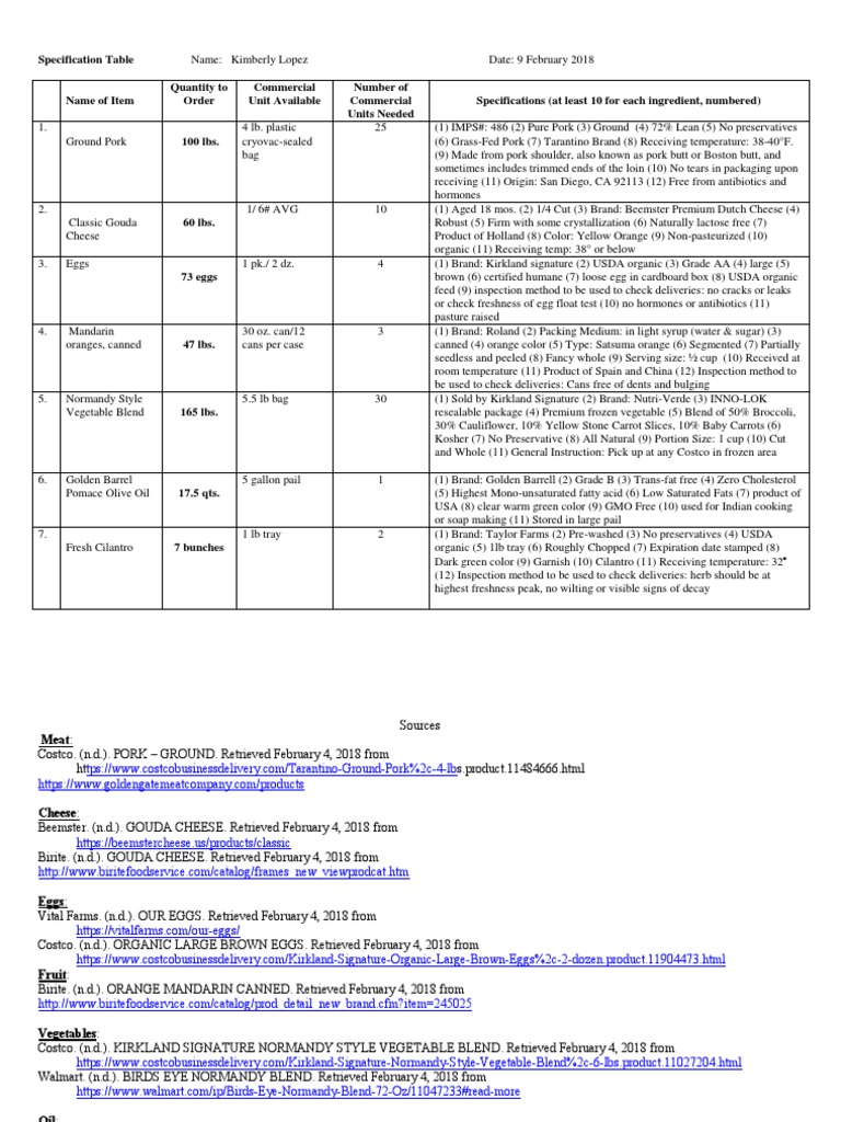 Food Product Specification Sheet | PDF | Costco | Pork