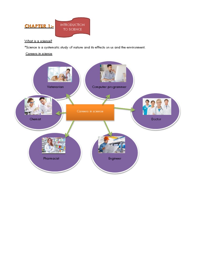 Science Form 1 Notes | PDF | Fuels | Atmosphere Of Earth
