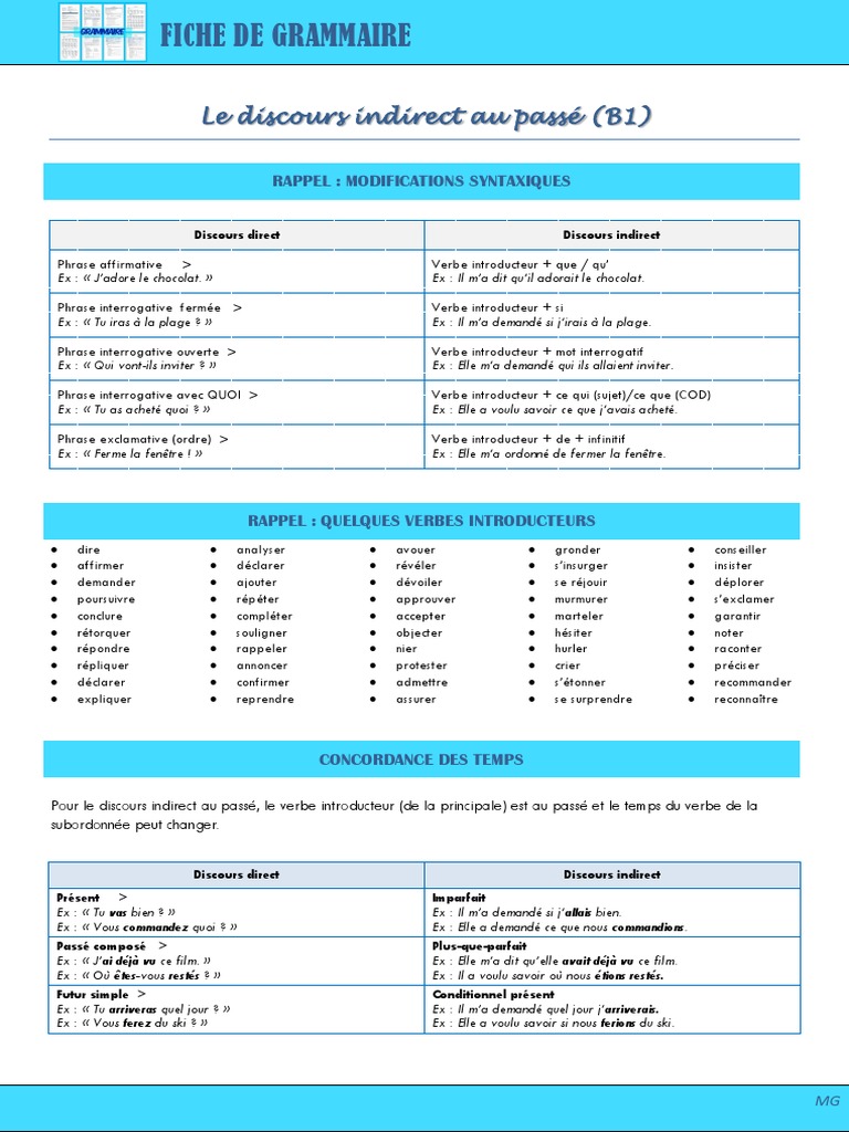 Discours Direct Et Indirect Exercices Corrigés 3ème Pdf