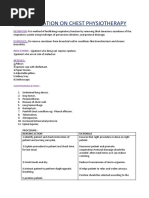 Demonstration On Chest Physiotherapy Definition