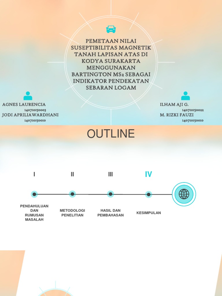 Pemetaan Nilai Suseptibilitas Magnetik Tanah Lapisan Atas Di Kodya ...