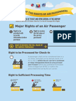Air Passenger Bill