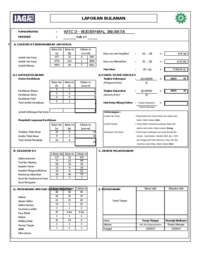 Contoh Laporan Bulanan K3 Converted