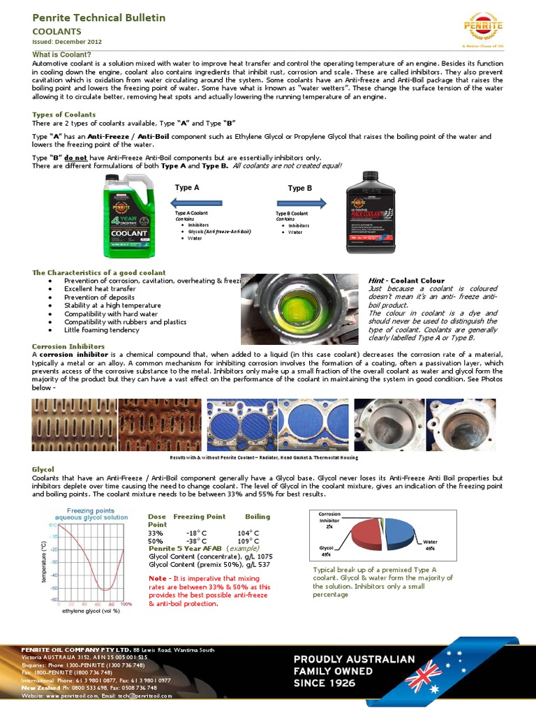 coolant Chemical Substances Chemistry