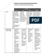 Karakteristik Media Cetak Dalam Informasi Publik PDF
