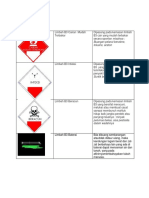Simbol-Simbol Bagi Limbah B3