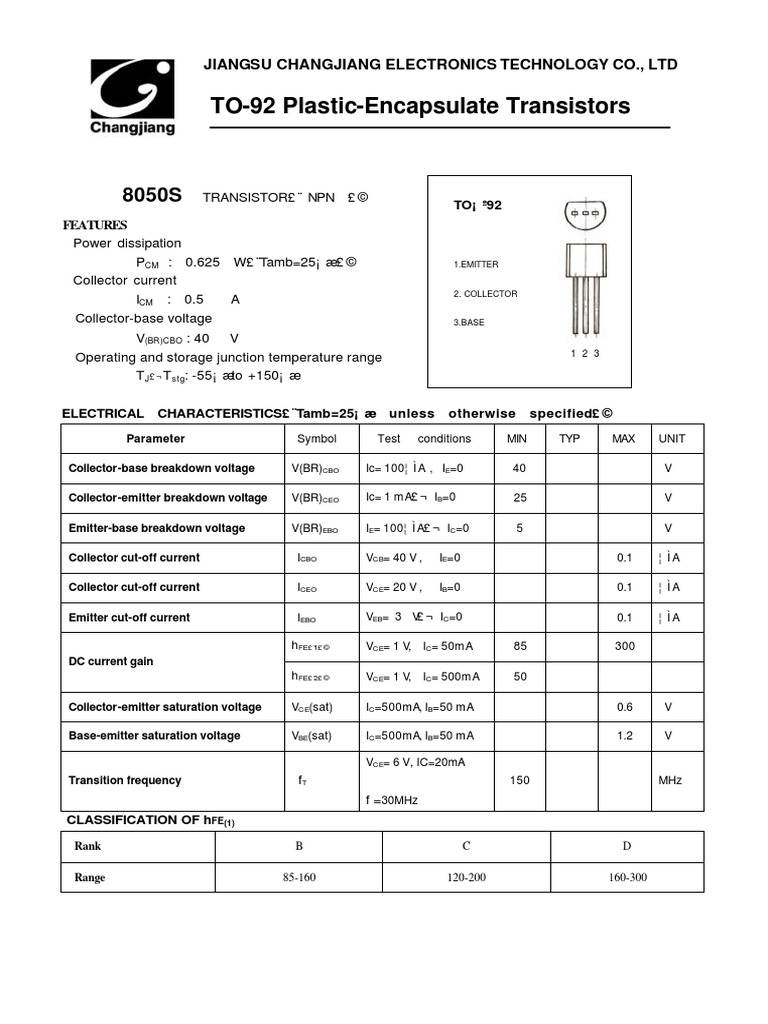 TO-92 Plastic-Encapsulate Transistors: Jiangsu Changjiang Electronics ...