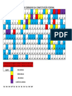 Artigos cobrados da Constituição Federal.pdf