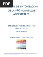 Manual de Plantillas Ancestrales 15082017