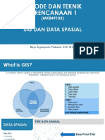 SIG Dan Data Spasial