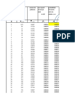 Plantilla de Tabla de Mortalidad