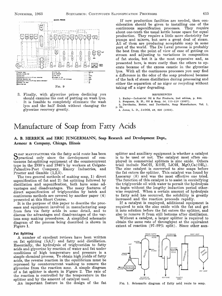 Manufacture of Soap from Fatty Acids FAT l Soap Chemical Reactions