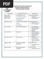 Stakeholder Meetings st1