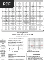 Lotfp Dropdie Equipment PDF