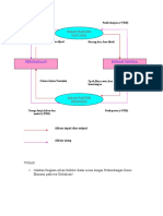 Diagram Aliran Sirkuler-1