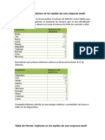 Diagrama de Pareto