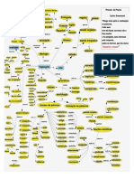 A importância da linguagem na construção do ser social.