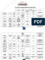 Tabela de Diluicao de Medicamentos Injetaveis - Pronta Em PDF