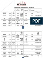 Tabela de Diluicao de Medicamentos Injetaveis - Pronta em PDF