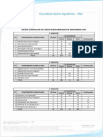 Matriz Curricular Do Curso de Bacharelado em Engenharia Civil